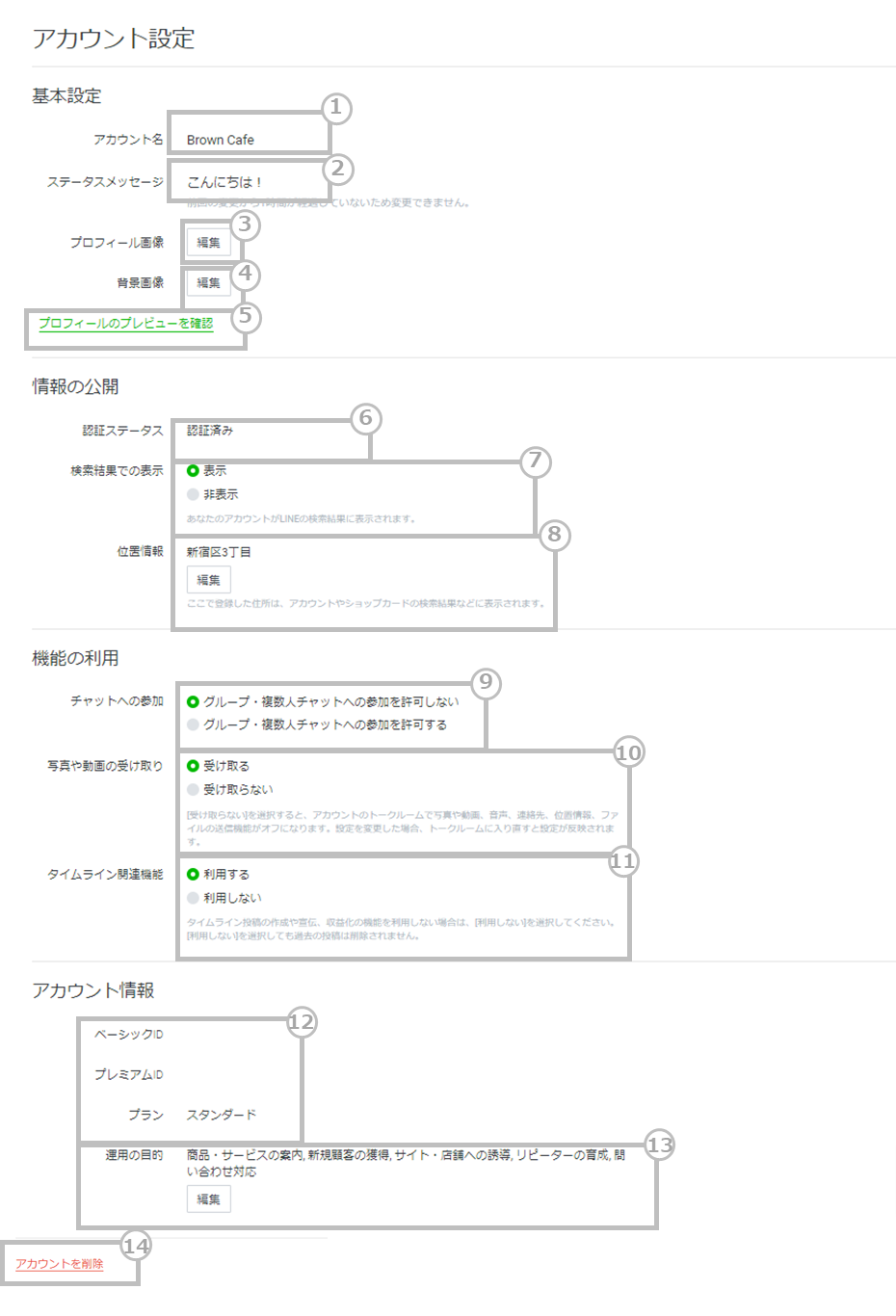 Line公式アカウント Line Official Account Manager アカウント設定マニュアル Line For Business