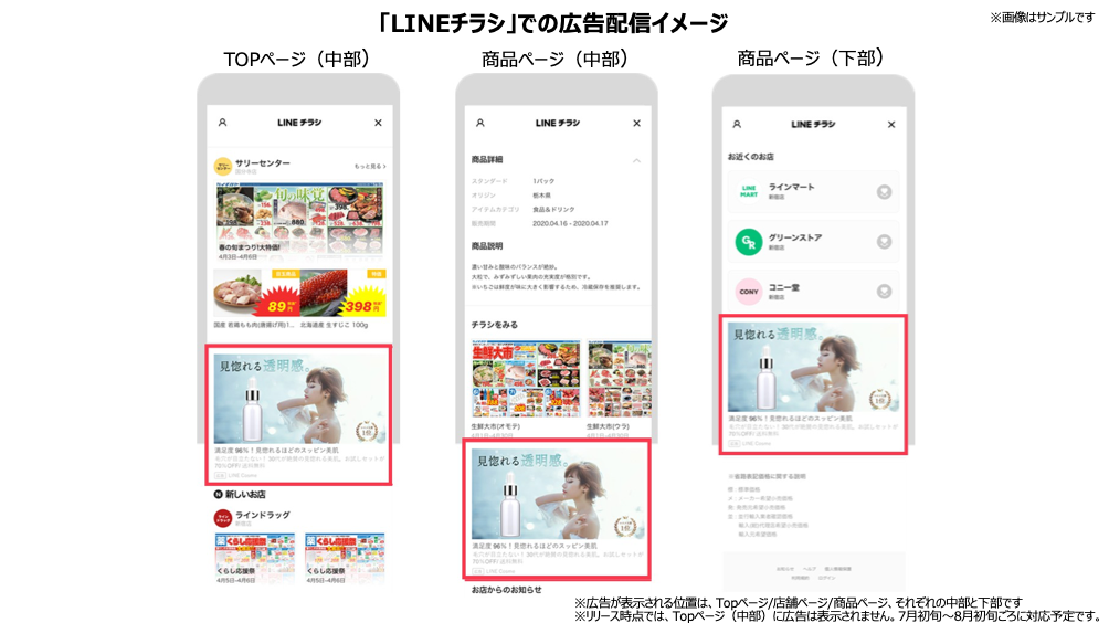 Lineの運用型広告プラットフォーム Line広告 新たに Lineチラシ での広告配信を開始 Line For Business