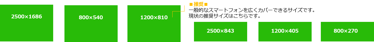 Line公式アカウント Line Official Account Manager リッチメニューを作成するマニュアル Line For Business