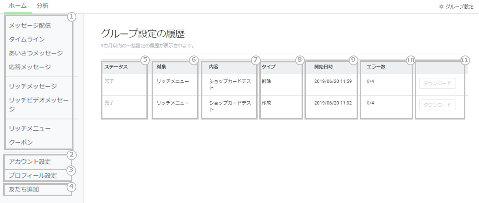 Line公式アカウント Line Official Account Manager グループマニュアル Line For Business