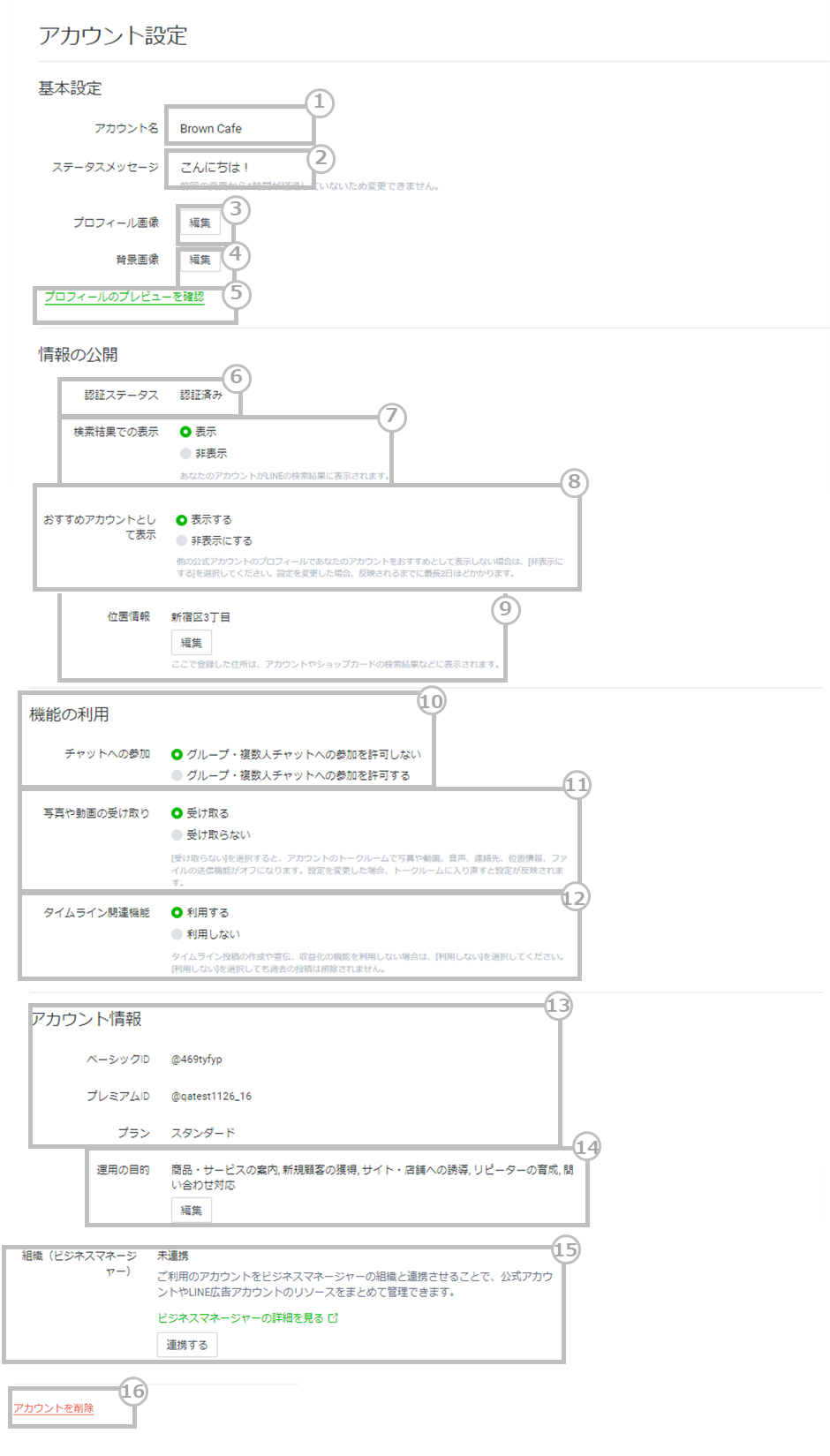 LINE公式アカウント （LINE Official Account Manager） アカウント 